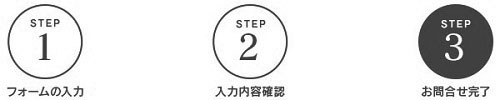 STEP2 お問合せ完了